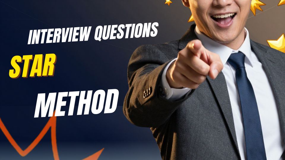 Start method Common Interview Questions